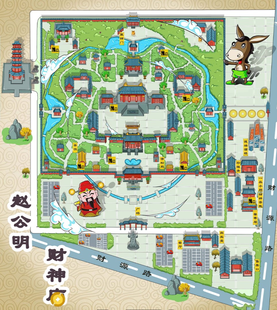 北关寺庙类手绘地图